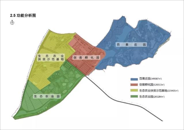 宁州水乡生态农业科技示范园坐落于修水县竹坪乡